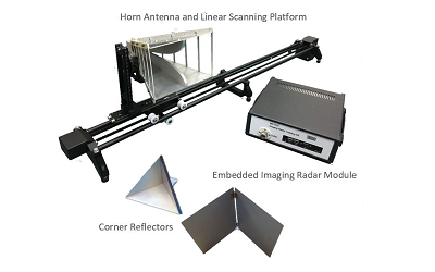 Bộ đào tạo về nguyên lý radar ảnh imaging